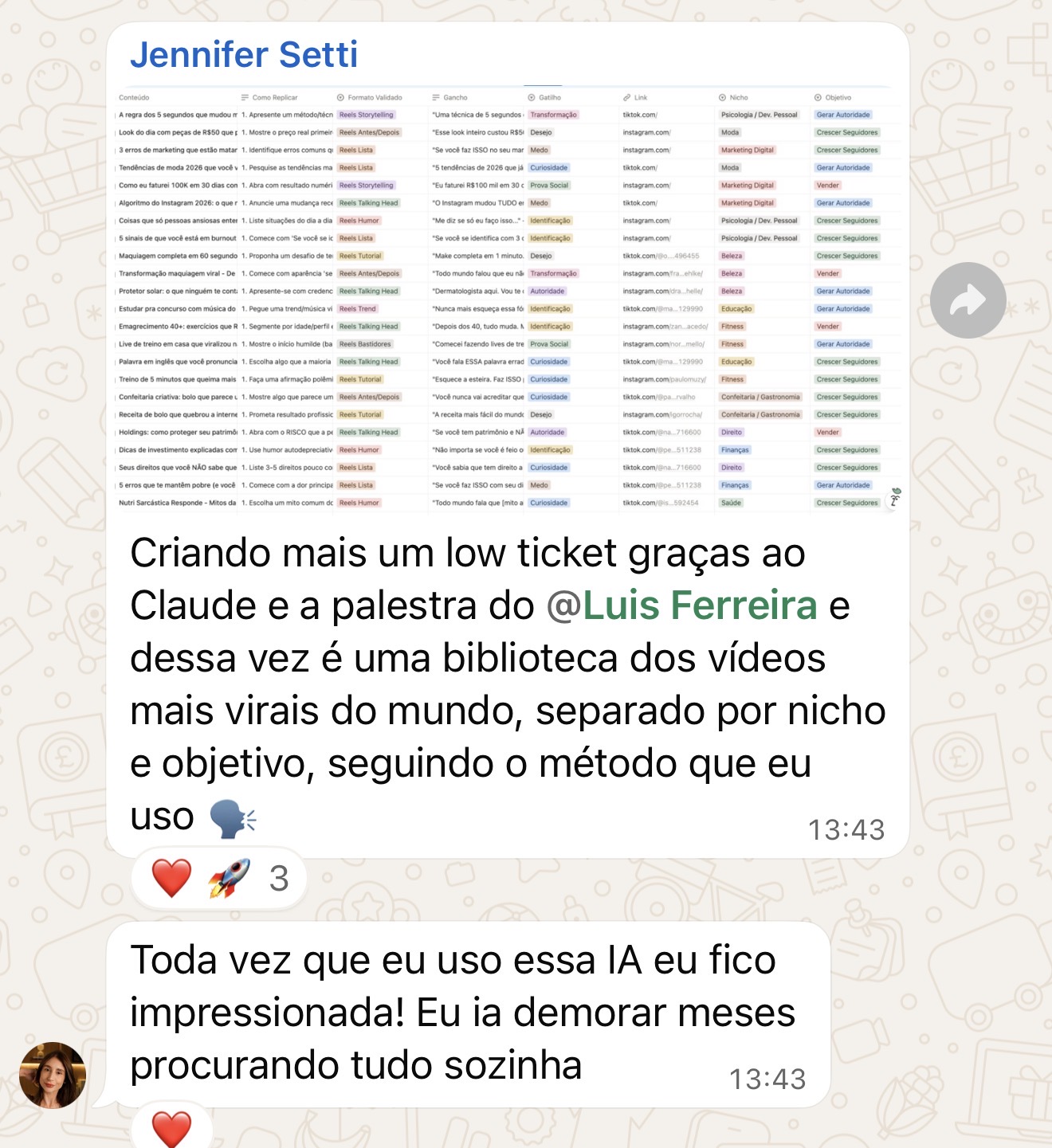 Depoimento de Jennifer Setti